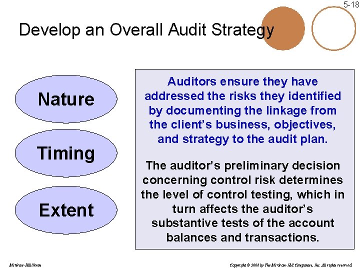 5 -18 Develop an Overall Audit Strategy Nature Timing Extent Mc. Graw-Hill/Irwin Auditors ensure