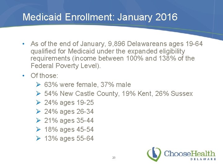 Medicaid Enrollment: January 2016 • As of the end of January, 9, 896 Delawareans