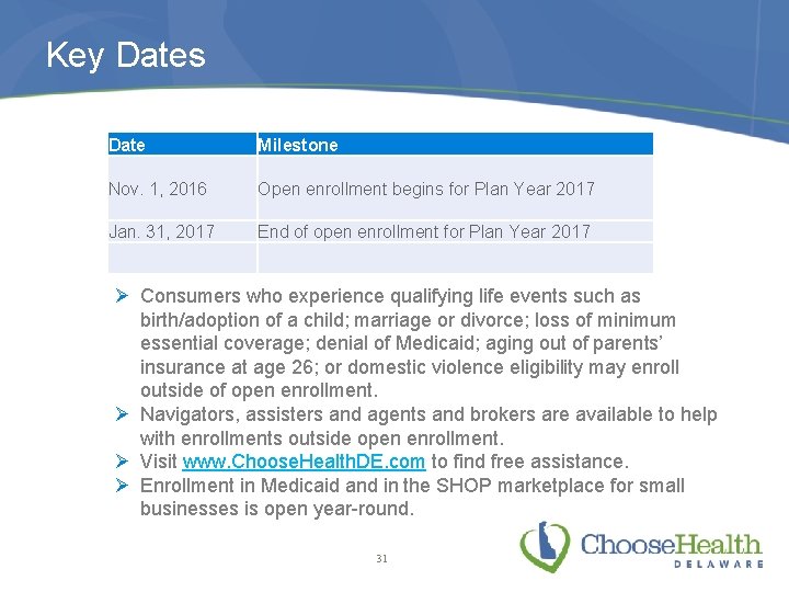 Key Dates Date Milestone Nov. 1, 2016 Open enrollment begins for Plan Year 2017