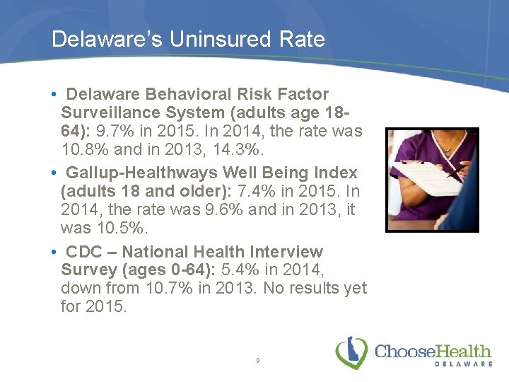 Delaware’s Uninsured Rate • Delaware Behavioral Risk Factor Surveillance System (adults age 1864): 9.