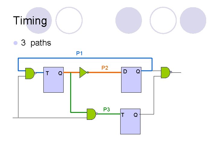 Timing l 3 paths P 1 T Q P 2 P 3 D T