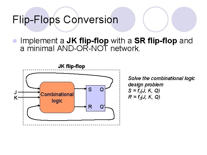 Flip-Flops Conversion l Implement a JK flip-flop with a SR flip-flop and a minimal