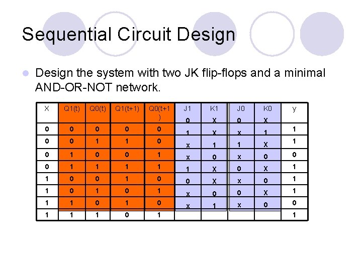 Sequential Circuit Design l Design the system with two JK flip-flops and a minimal