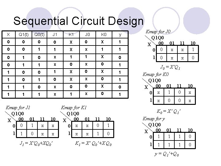 Sequential Circuit Design X Q 1(t) Q 0(t) J 1 K 1 J 0