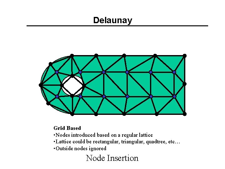 Delaunay Grid Based • Nodes introduced based on a regular lattice • Lattice could