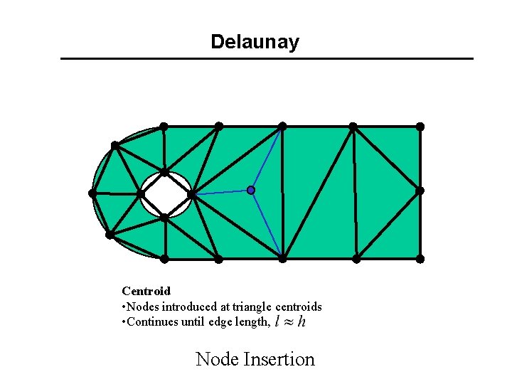 Delaunay Centroid • Nodes introduced at triangle centroids • Continues until edge length, Node