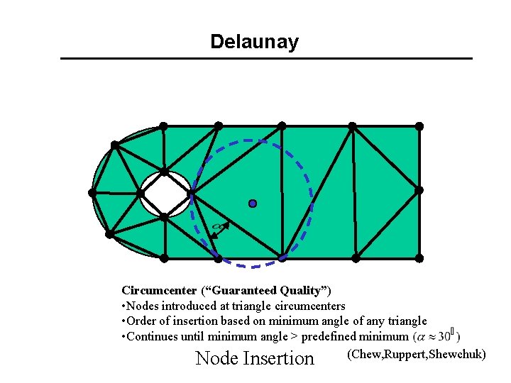 Delaunay Circumcenter (“Guaranteed Quality”) • Nodes introduced at triangle circumcenters • Order of insertion