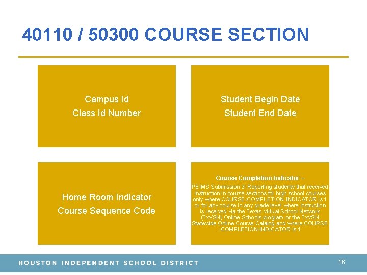 40110 / 50300 COURSE SECTION Campus Id Class Id Number Student Begin Date Student