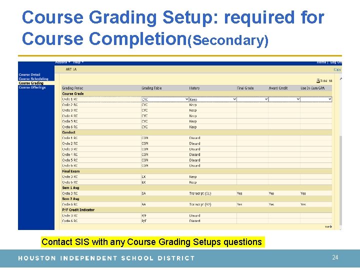 Course Grading Setup: required for Course Completion(Secondary) Contact SIS with any Course Grading Setups