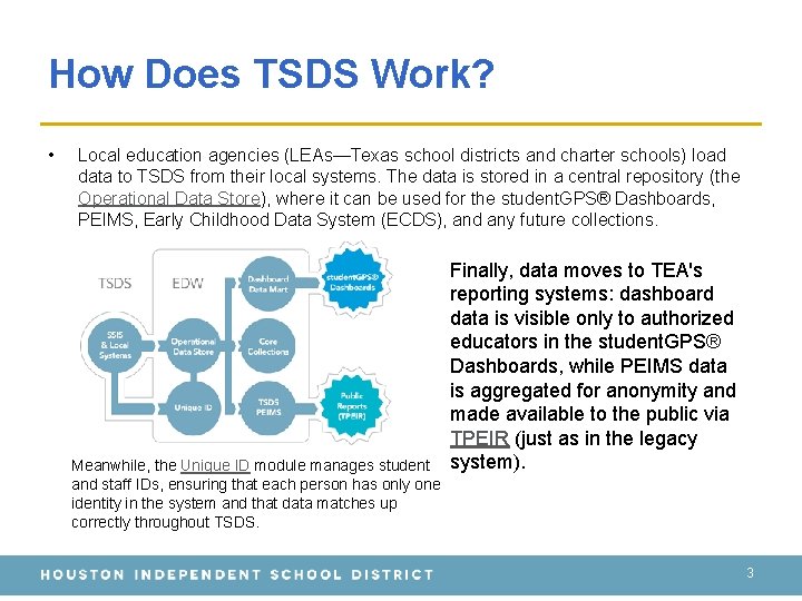 How Does TSDS Work? • Local education agencies (LEAs—Texas school districts and charter schools)