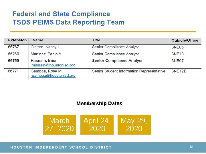 Federal and State Compliance TSDS PEIMS Data Reporting Team Membership Dates March 27, 2020