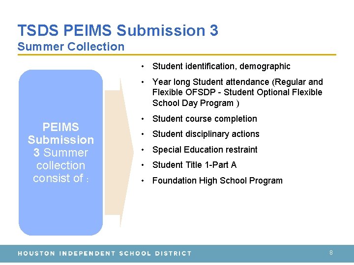 TSDS PEIMS Submission 3 Summer Collection • Student identification, demographic • Year long Student