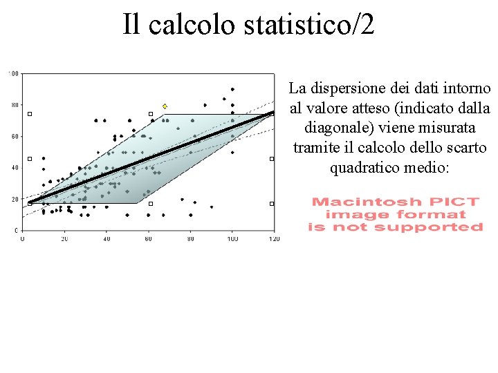 Il calcolo statistico/2 La dispersione dei dati intorno al valore atteso (indicato dalla diagonale)