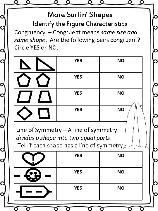 More Surfin’ Shapes Identify the Figure Characteristics Congruency – Congruent means same size and