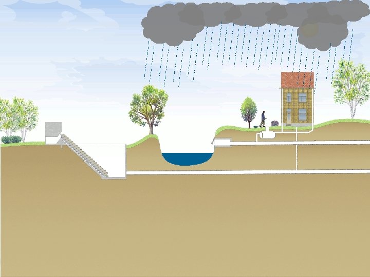 15 -12 -2010 • Aquafin partner for all wastewater projects 13 