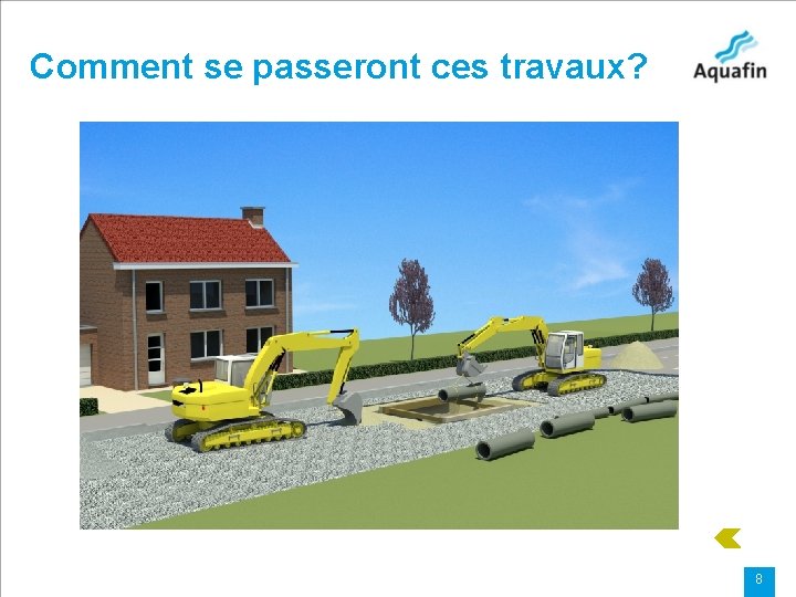 Comment se passeront ces travaux? 15 -12 -2010 • Aquafin partner for all wastewater