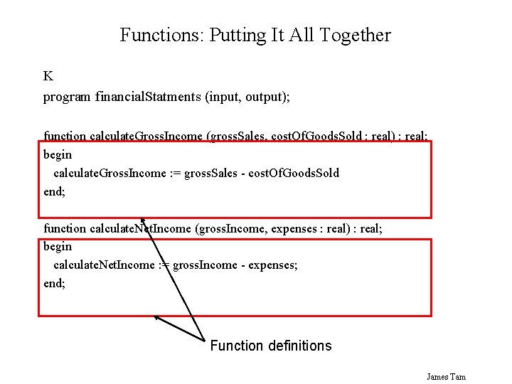 Functions: Putting It All Together K program financial. Statments (input, output); function calculate. Gross.