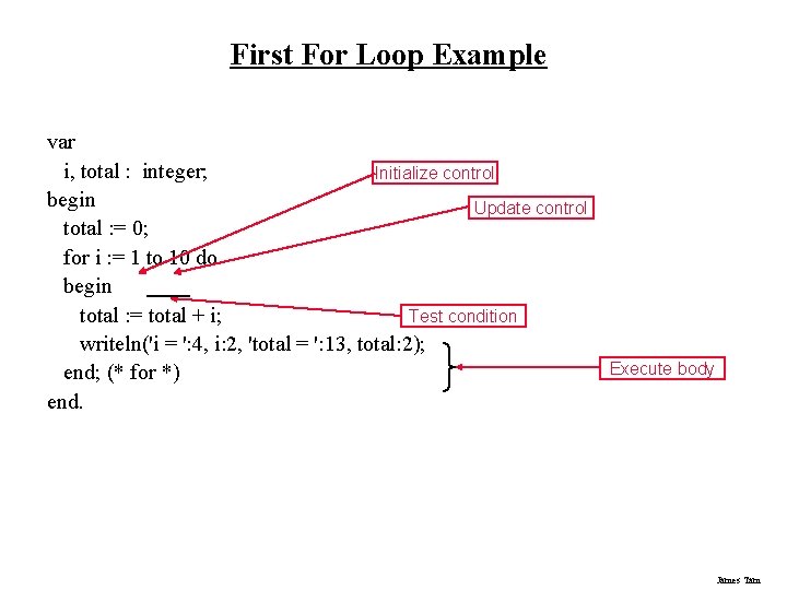 First For Loop Example var i, total : integer; Initialize control begin Update control