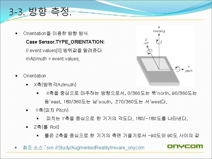 Sensor Contents 1 Sensor Manager 2 3 4