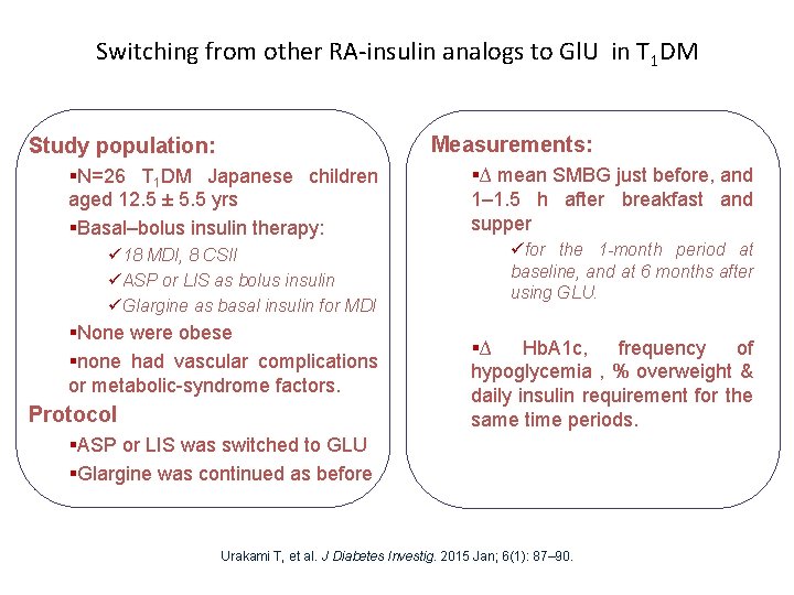 Switching from other RA-insulin analogs to Gl. U in T 1 DM Measurements: Study