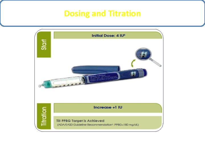 Dosing and Titration • 80 