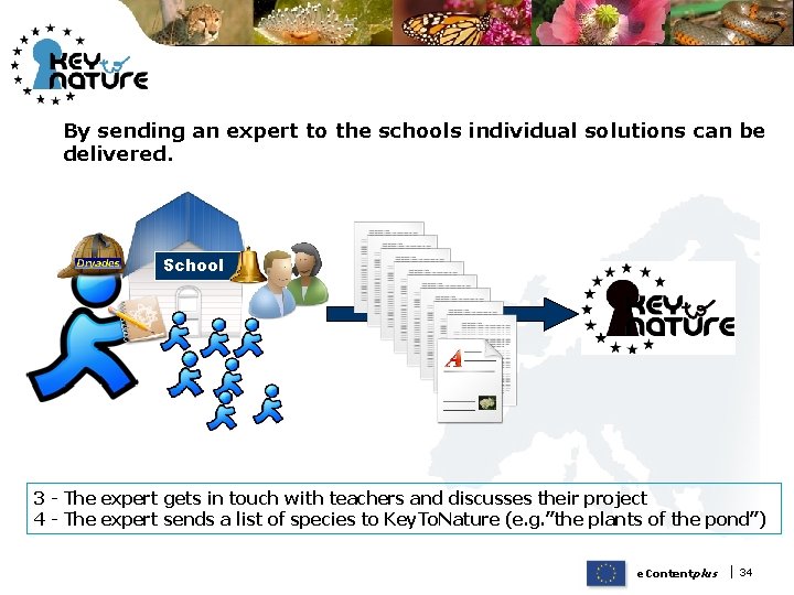 By sending an expert to the schools individual solutions can be delivered. School 3