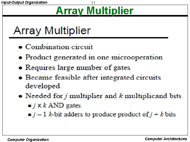 Input-Output Organization 17 Array Multiplier Computer Organization Computer Architectures 