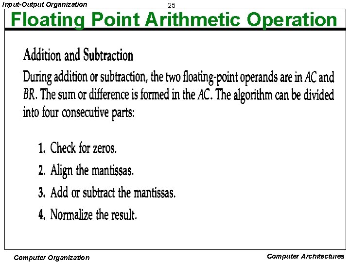 Input-Output Organization 25 Floating Point Arithmetic Operation Computer Organization Computer Architectures 