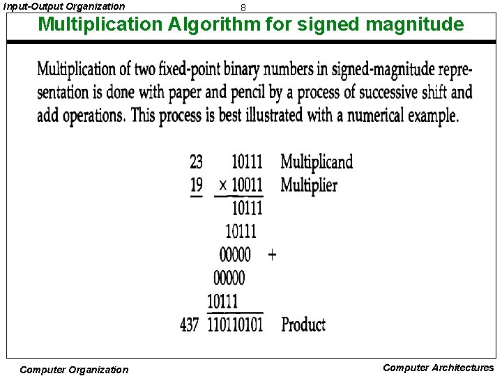 Input-Output Organization 8 Multiplication Algorithm for signed magnitude Computer Organization Computer Architectures 