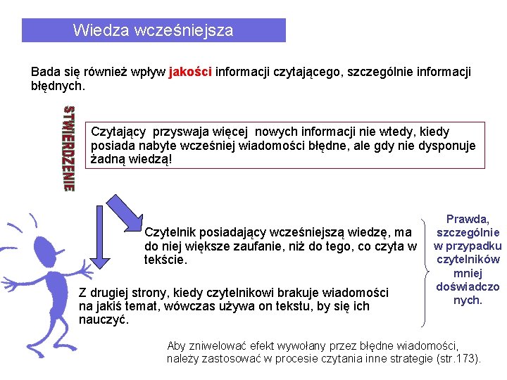 Wiedza wcześniejsza Bada się również wpływ jakości informacji czytającego, szczególnie informacji błędnych. Czytający przyswaja