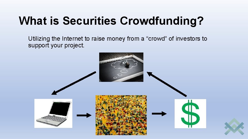 What is Securities Crowdfunding? Utilizing the Internet to raise money from a “crowd” of