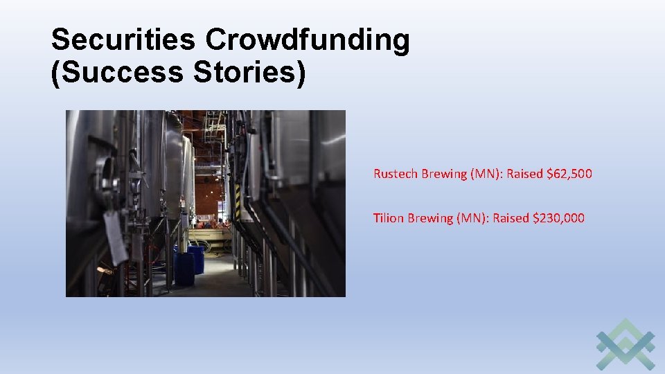 Securities Crowdfunding (Success Stories) Rustech Brewing (MN): Raised $62, 500 Tilion Brewing (MN): Raised