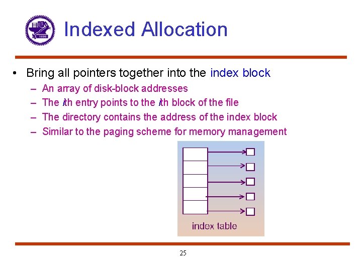 Indexed Allocation • Bring all pointers together into the index block – – An