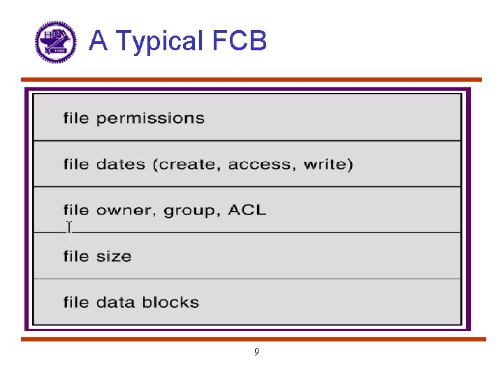 A Typical FCB 9 