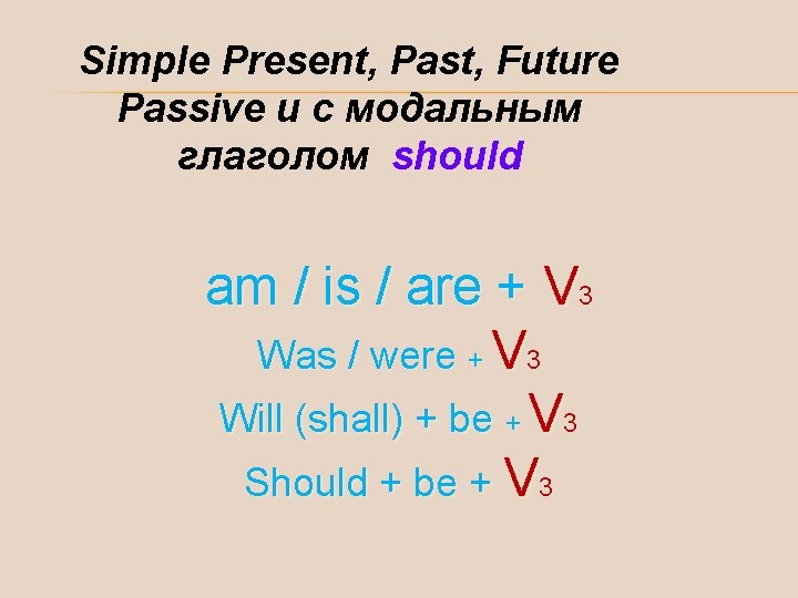 Simple Present, Past, Future Passive и с модальным глаголом should am / is /