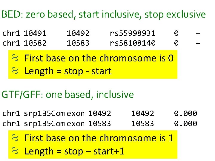 BED: zero based, start inclusive, stop exclusive chr 1 10491 chr 1 10582 10492 BED: zero based, start inclusive, stop exclusive chr 1 10491 chr 1 10582 10492