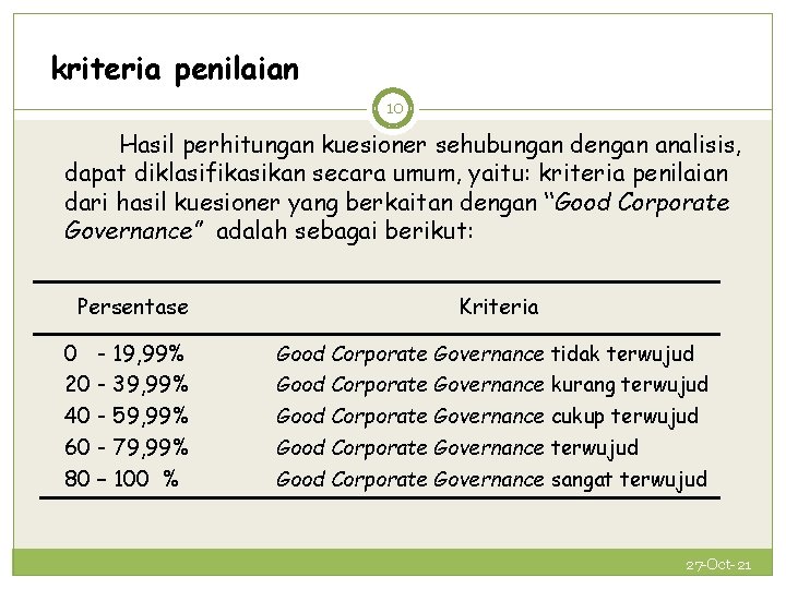 kriteria penilaian 10 Hasil perhitungan kuesioner sehubungan dengan analisis, dapat diklasifikasikan secara umum, yaitu: