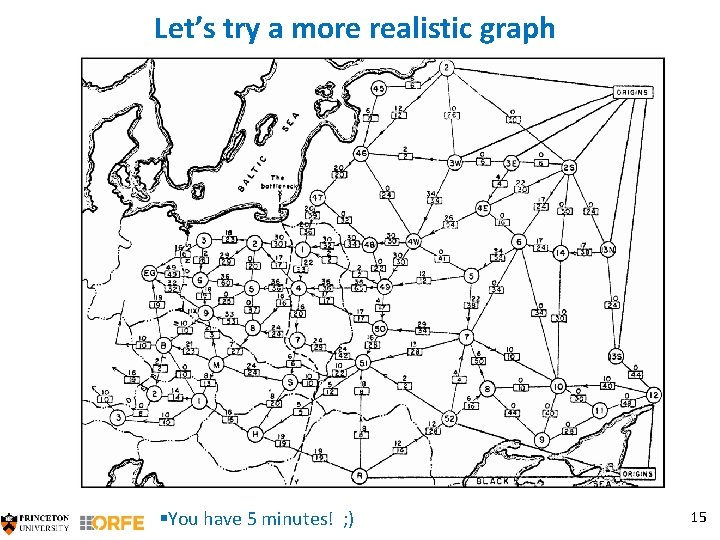 Let’s try a more realistic graph §You have 5 minutes! ; ) 15 