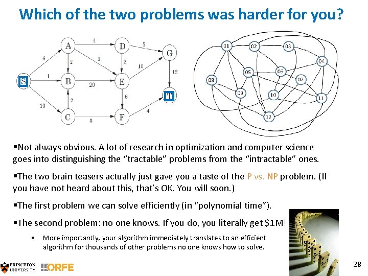 Which of the two problems was harder for you? §Not always obvious. A lot