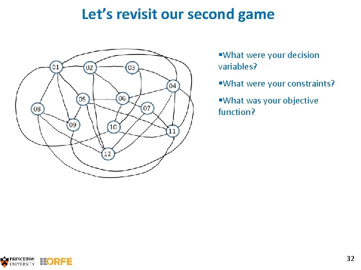 Let’s revisit our second game §What were your decision variables? §What were your constraints?