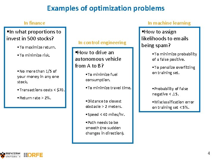 Examples of optimization problems In finance §In what proportions to invest in 500 stocks?