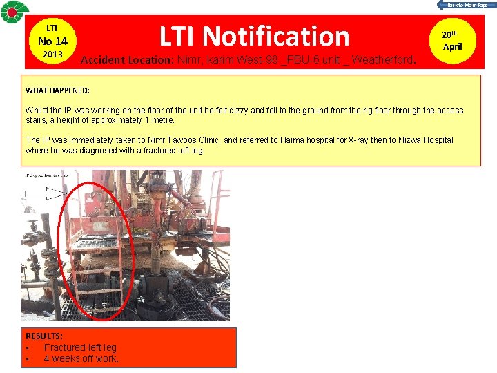 Back to Main Page LTI No 14 2013 LTI Notification Accident Location: Nimr, karim