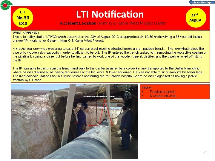 Back to Main Page LTI No 30 2013 LTI Notification Accident Location: Nimr G