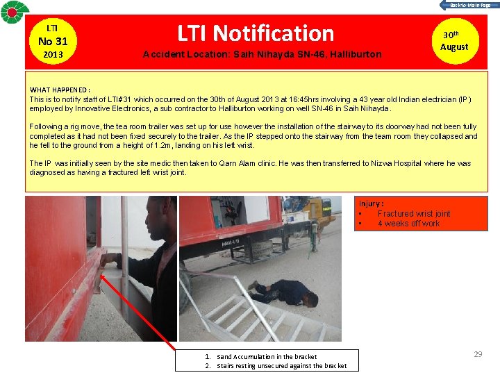 Back to Main Page LTI No 31 2013 LTI Notification Accident Location: Saih Nihayda