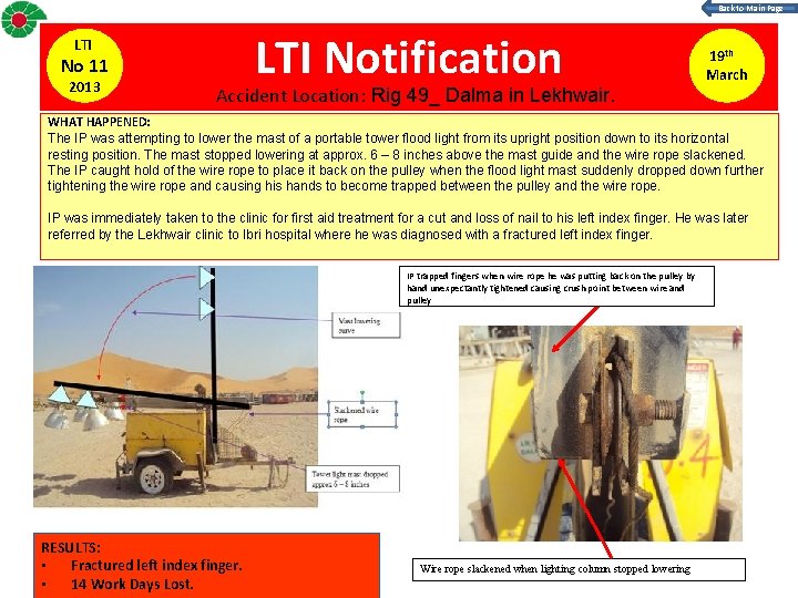 Back to Main Page LTI No 11 2013 LTI Notification Accident Location: Rig 49_