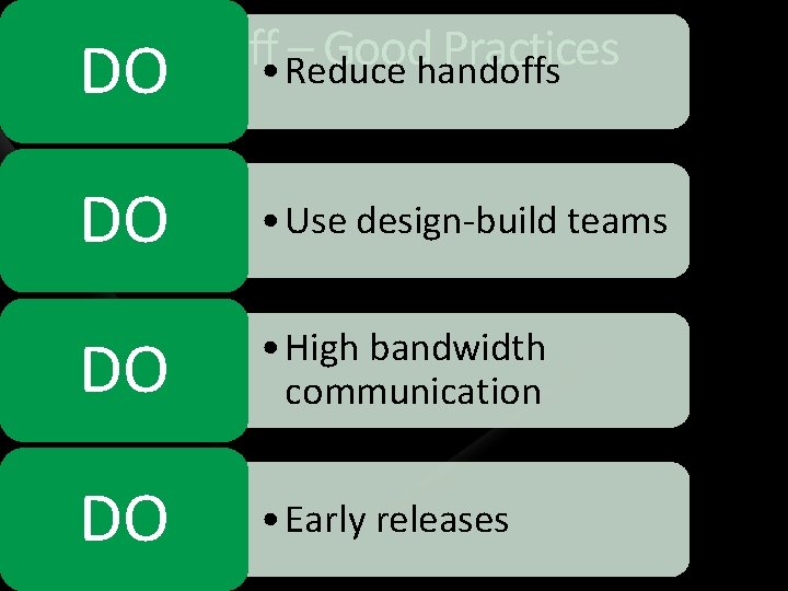 P 1: Handoff • Reduce – Goodhandoffs Practices DO DO • Use design-build teams