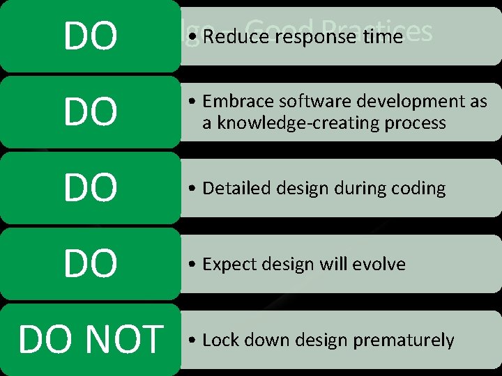 P 3: DO Knowledge – Good Practices • Reduce response time DO • Embrace
