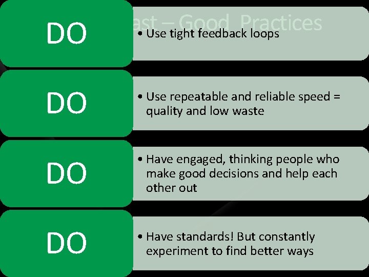 P 5: Deliver Fast – Good Practices • Use tight feedback loops DO DO