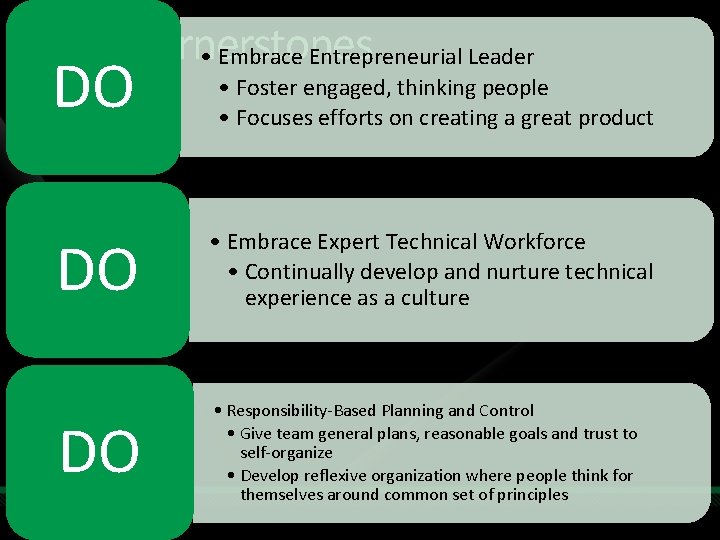 P 6: 3 Cornerstones • Embrace Entrepreneurial Leader DO • Foster engaged, thinking people