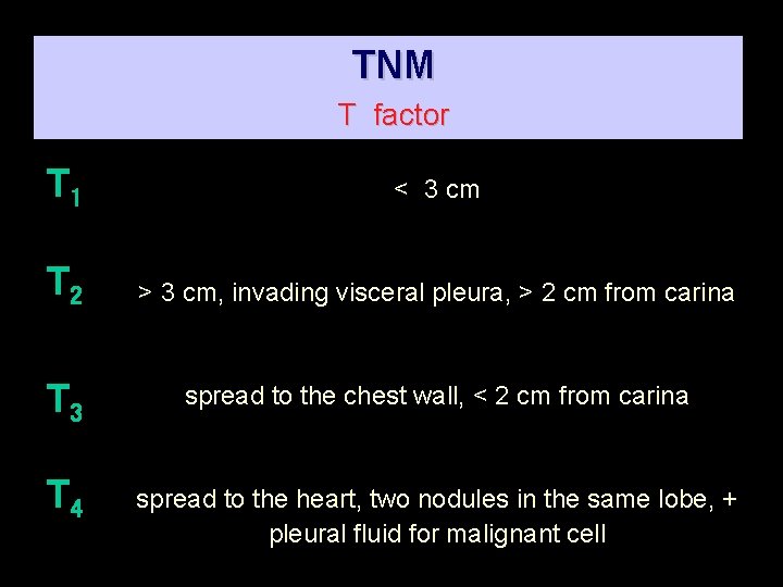 TNM T factor T 1 < 3 cm T 2 > 3 cm, invading